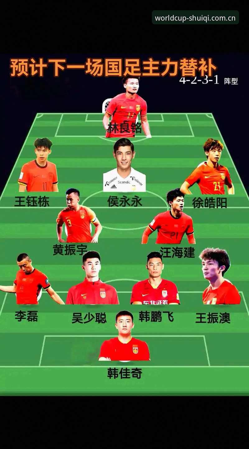 2030世界杯扩军66队完整指南：中国男足重返舞台的全新机遇